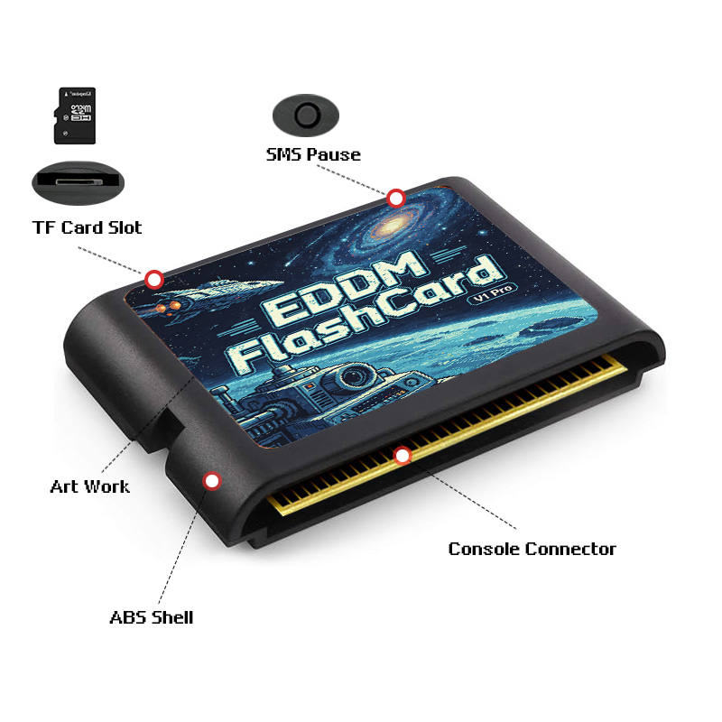 3000-in-1 EDMD Game Cartridge  - Retro Gaming Nostalgia recensie en prijs