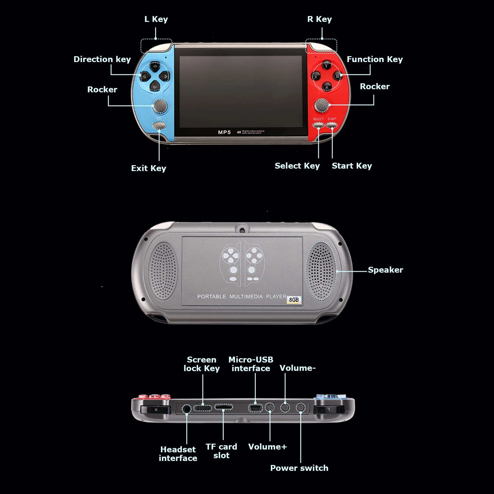 Handheld Draagbare Mini Retro  - Retro Gaming Cabinet recensie en prijs