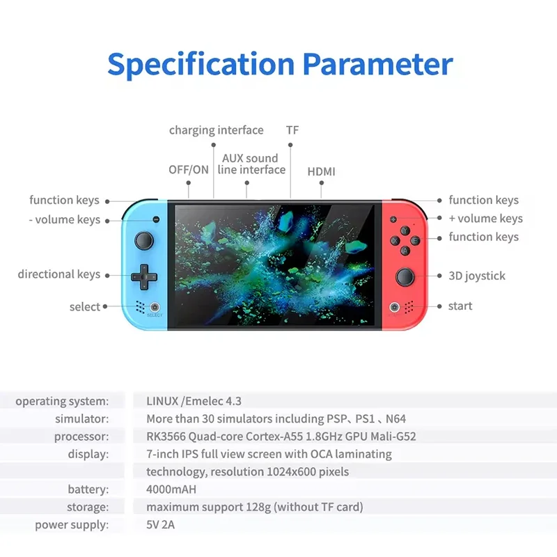 S M20 Pro Handheld Videogameco - Retro Gaming System recensie en prijs